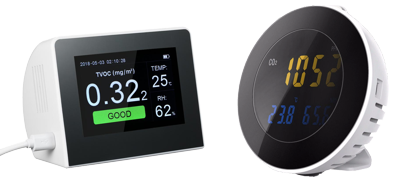 Кімнатний монітор якості повітря